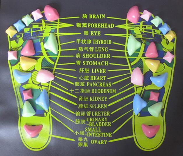 Cobblestone Foot Massage Mat for Pain Relief